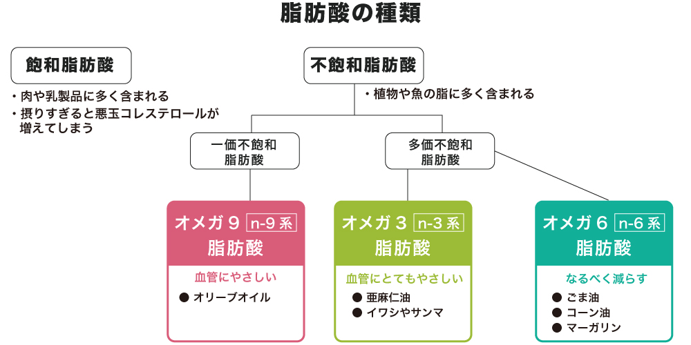 池谷敏郎先生に聞く朝ジュース生活のすすめ 特集コラム Hurom ヒューロム 公式サイト